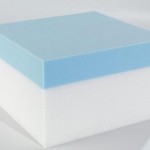 coolblue hybrid foam