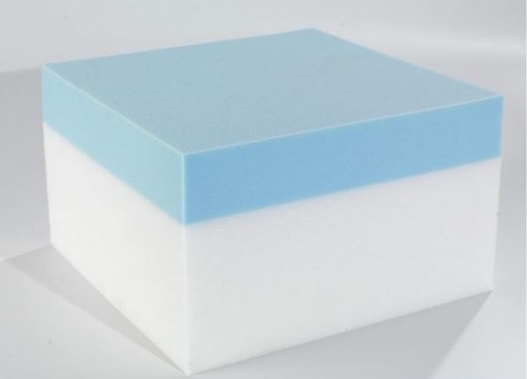 coolblue memory foam2