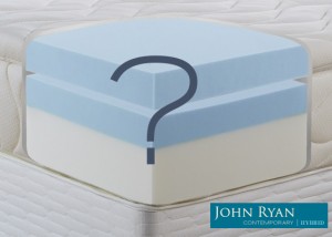 Hybrid mattress foams