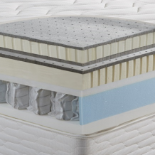 Fusion 0 Latex Mattress