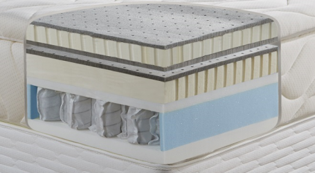 Fusion 0 Latex Mattress
