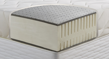 Fusion 7 Latex Mattress Cheese