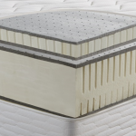 Fusion Latex Mattress Cheese