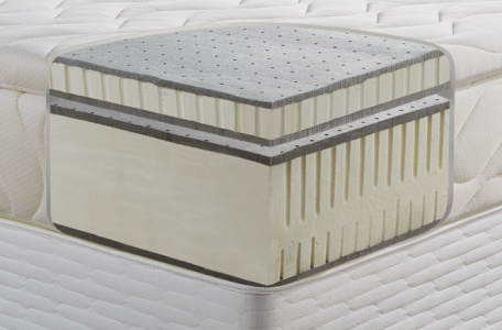 Fusion Latex Mattress Cheese