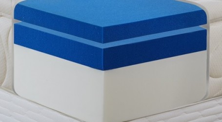 Hybrid 2 Laygel Mattress
