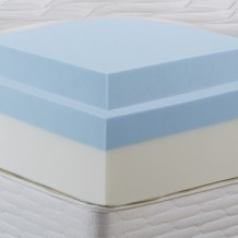 Hybrid 3 Coolblue Mattress