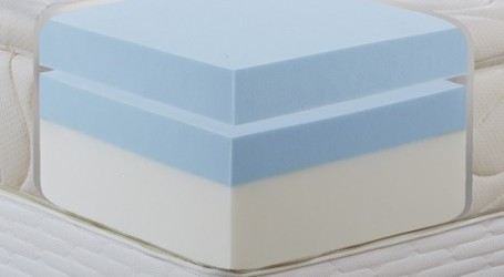 Hybrid 3 Coolblue Mattress