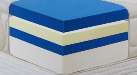Hybrid 4 Memtech Laygel Mattress