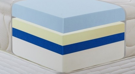 Hybrid 5 Memtech Coolblue Mattress