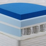 Hybrid 6 pocket laygel Mattress