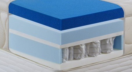 Hybrid 6 pocket laygel Mattress