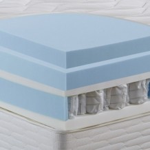 Hybrid 7 pocket Coolblue Mattress