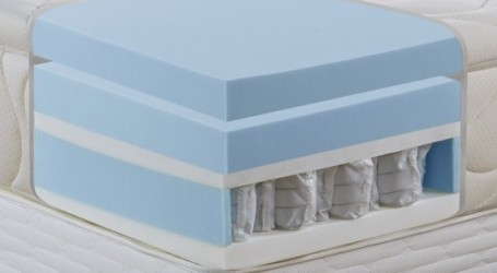 Hybrid 7 pocket Coolblue Mattress