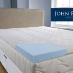 Mattress Topper - coolblue