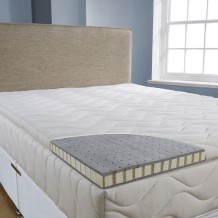 Latex 5cm 100% Natural Topper