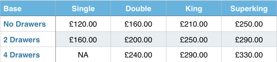 Base Prices John Ryan Contemporary